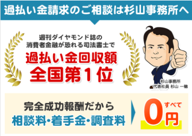 過払い金請求におすすめの法律事務所口コミ 評判まとめ 21年ランキング